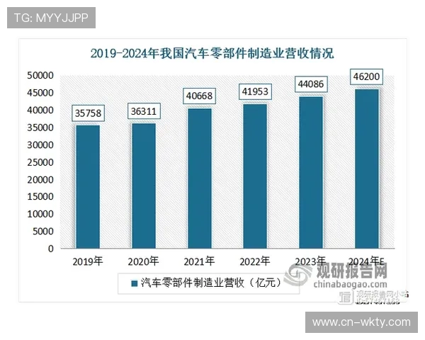 数字化身参与的虚拟赞助模式于当前周期涌现 创造了新的营收增长点
